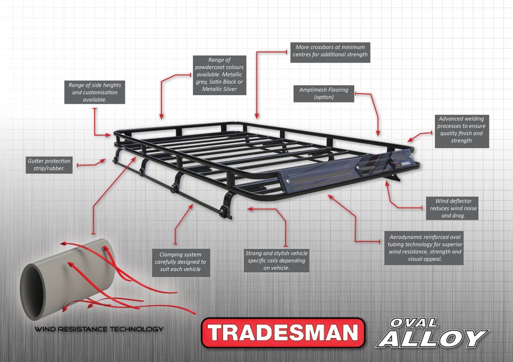 tradesman roof rack oval alloy